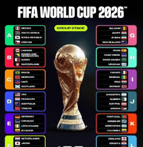 FIFA World Cup 奖杯 特写
